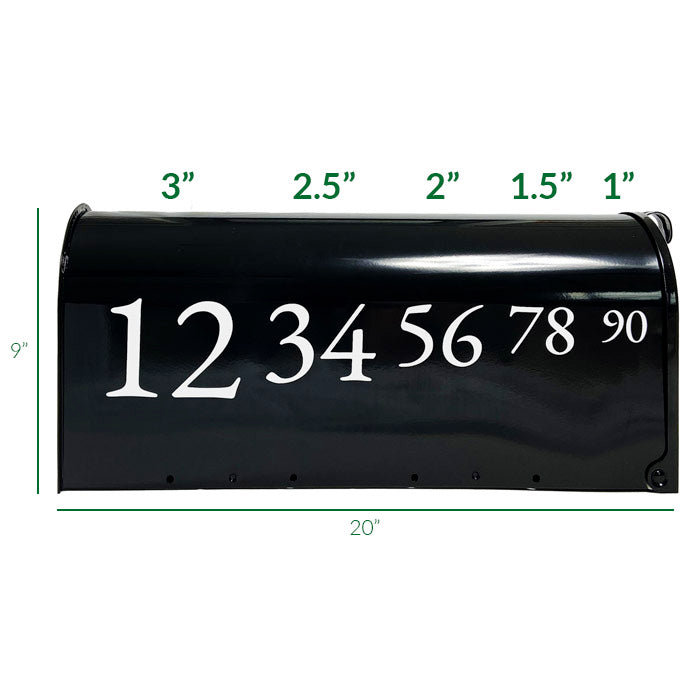 Mailbox number character sizing chart.